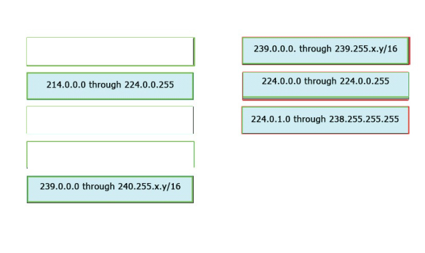 300-370 dumps