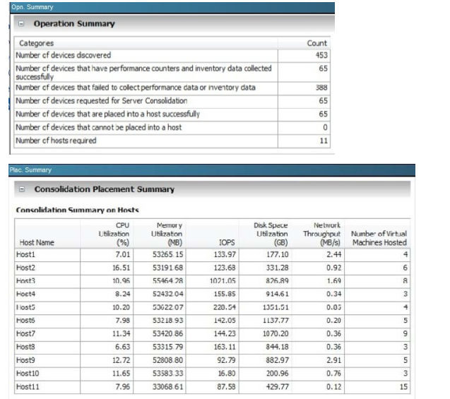  300-160 dumps