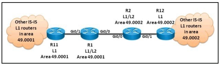 642-883 dumps