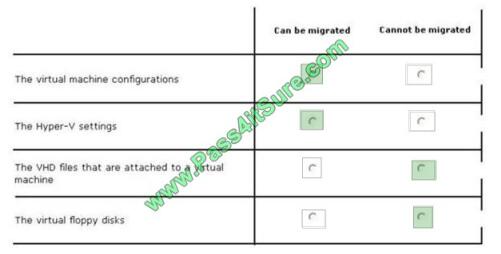 Pass4itsure 700-410 exam questions-q5-2