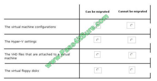 Pass4itsure 700-410 exam questions-q5