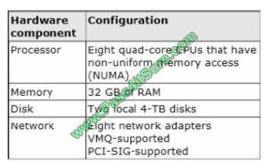 Pass4itsure 700-410 exam questions-q7