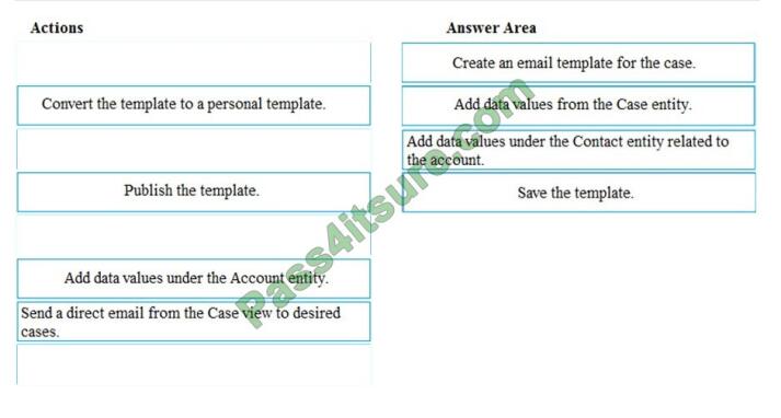 certadept MB-200 exam questions-q7-2