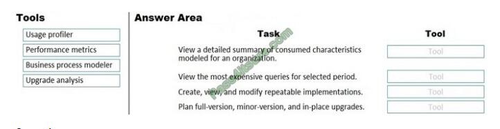 certadept mb-700 exam questions-q6