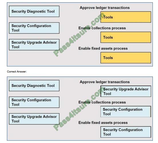 certadept mb-700 exam questions-q9