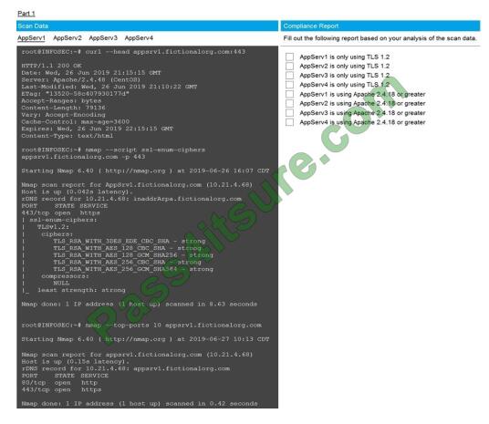 certadept cs0-002 exam questions-q12