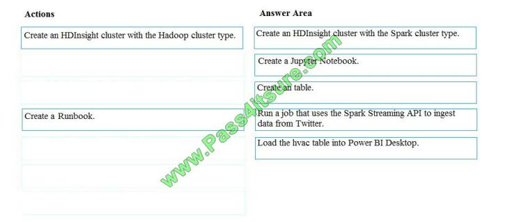 dp-200 exam questions-q3-2