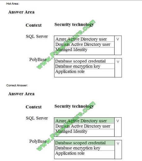 dp-200 exam questions-q6