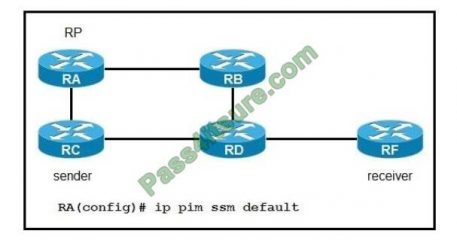 350-501過去問無料