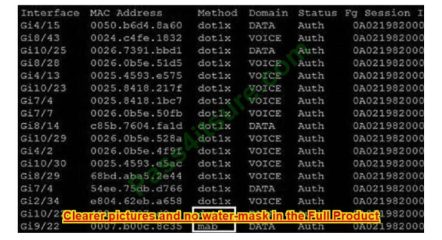 350-701 Exam Dumps 2023 Updated Authentic Exam Materials