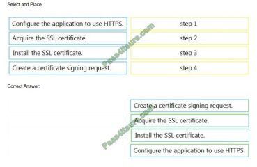Cisco 350-901 Exam Dumps Updated | Latest 350-901 DEVCOR Exam Materials