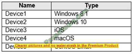 sc-400 exam questions free q2