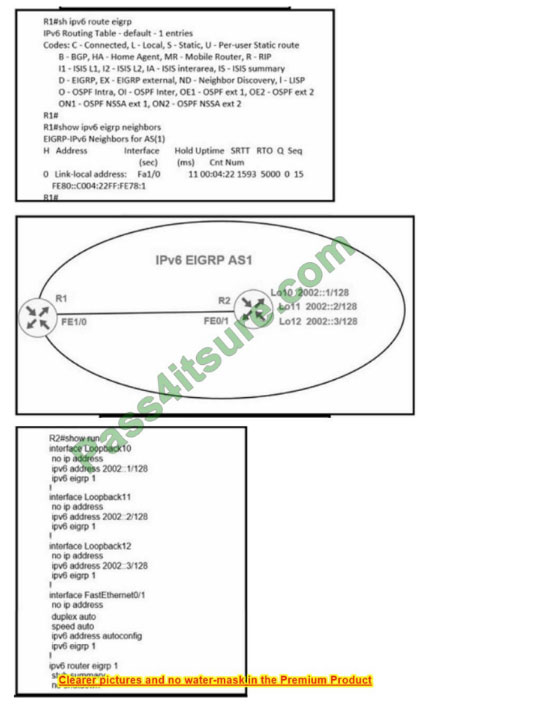 Latest CCNP Enterprise 300-410 dumps exam questions 6