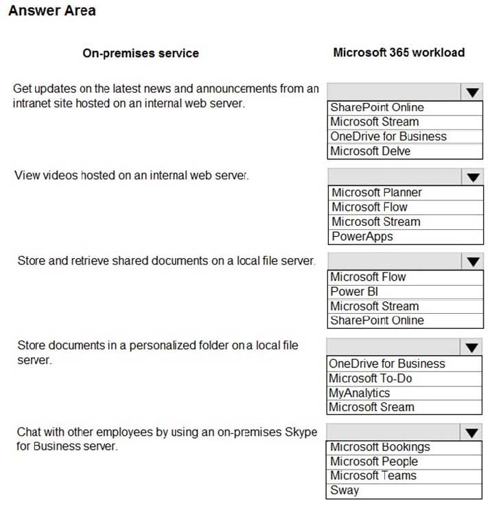 MS-900 practice questions 23